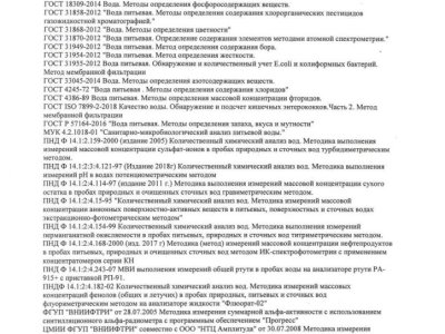 протокола испытаний осень_compressed_page-0040