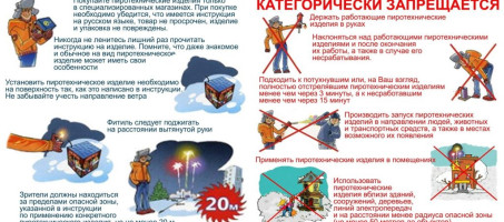 Памятка по обращению с пиротехническими изделиями