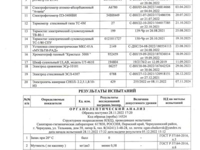 протокола испытаний осень_compressed_page-0026