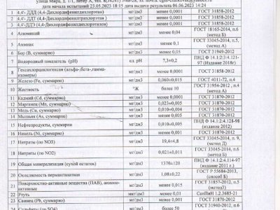 протокола весенние_compressed_page-0030