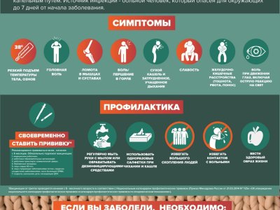Плакат 2 (вспомогательный)