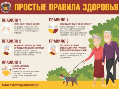 Правила здоровья 65+