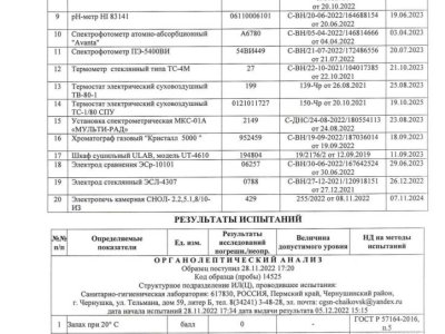 протокола испытаний осень_compressed_page-0021