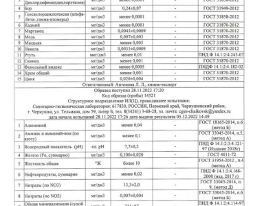 протокола испытаний осень_compressed_page-0042