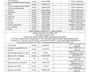 протокола испытаний осень_compressed_page-0037