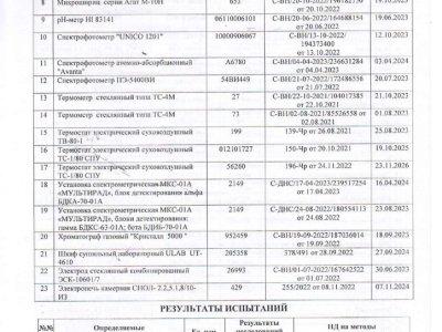 протокола весенние_compressed_page-0008