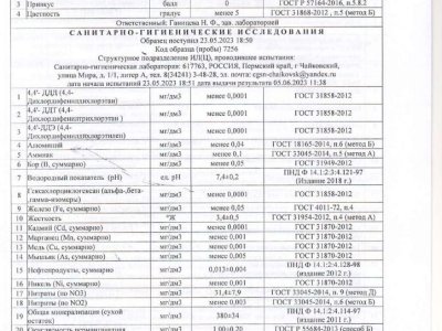 протокола весенние_compressed_page-0004