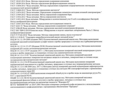 протокола испытаний осень_compressed_page-0030