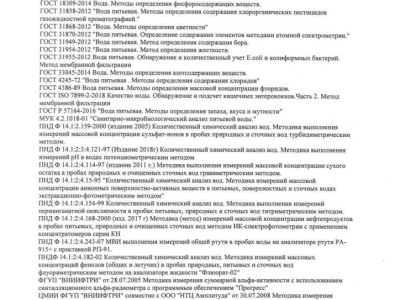 протокола испытаний осень_compressed_page-0050