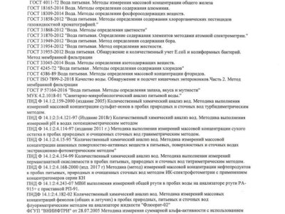 протокола испытаний осень_compressed_page-0020