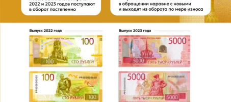 Для кражи денег мошенники используют цифровой портрет человека