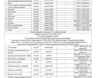 протокола испытаний осень_compressed_page-0009