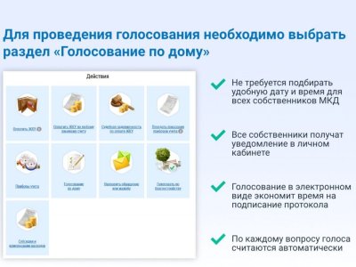 Sotsseti_GIS_ZhKKh_03-11-2023_2