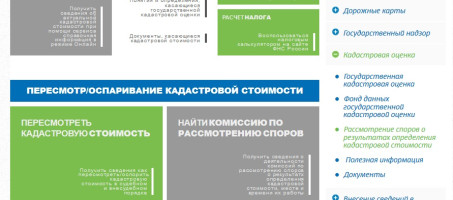 В Госдуму Правительством РФ внесен законопроект по совершенствованию государственной кадастровой оценки