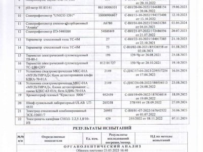 протокола весенние_compressed_page-0013