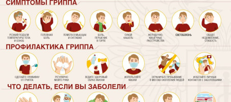 ОСТОРОЖНО: ГРИПП!
