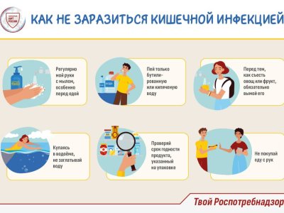 Как не заразиться ОКИ