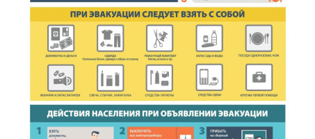 Действия населения при эвакуации населения
