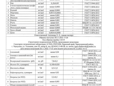 протокола испытаний осень_compressed_page-0052