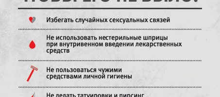 С 25 ноября по 1 декабря 2024 года Недели борьбы со СПИДом и информирования о венерических заболеваний (в честь Всемирного дня борьбы со СПИДом 1 декабря)