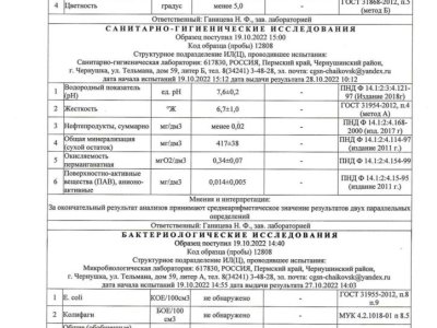 протокола испытаний осень_compressed_page-0015