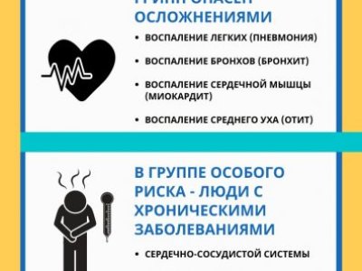 почему необходима прививка