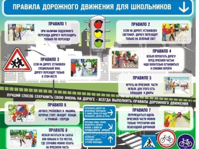 Памятка - 2