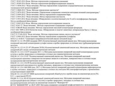 протокола испытаний осень_compressed_page-0007