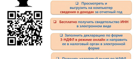 Регистрация в личном кабинете налогоплательщика