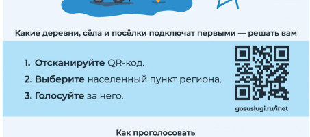 О голосовании для определения населенных пунктов Пермского края, в которых в 2024 году будут установлены базовые станции сотовой связи