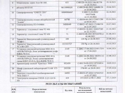 протокола весенние_compressed_page-0024