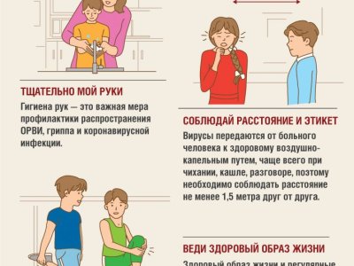 Простые правила_дети