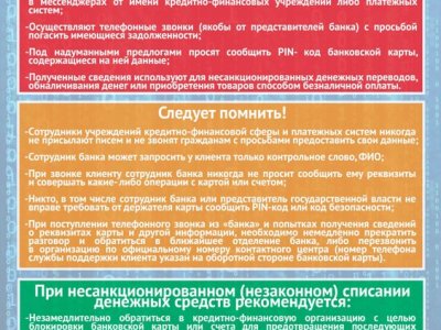 Прил2_Памятка об использовании карт