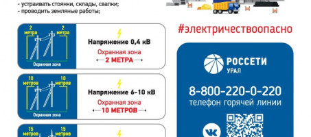 Профилактика электротравматизма
