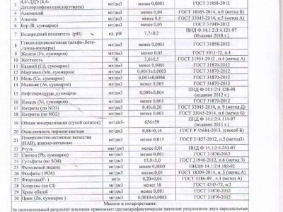протокола весенние_compressed_page-0014