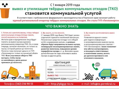 Листовка ТКО в цвете