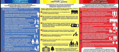 Памятка населению по антитеррористической безопасности
