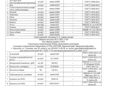 протокола испытаний осень_compressed_page-0022