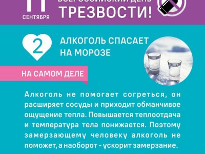 день трезвости4