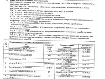 протокола испытаний осень_compressed_page-0012