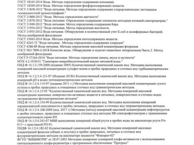 протокола испытаний осень_compressed_page-0025