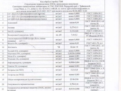 протокола весенние_compressed_page-0035