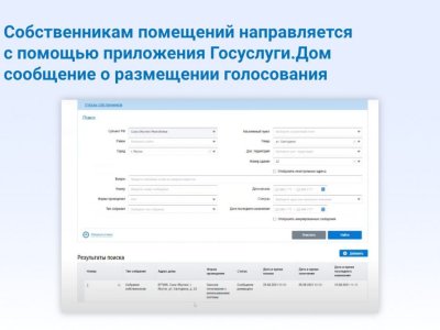 Sotsseti_GIS_ZhKKh_03-11-2023_7