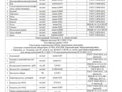 протокола испытаний осень_compressed_page-0004