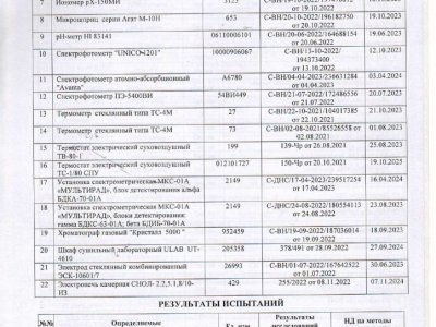 протокола весенние_compressed_page-0039