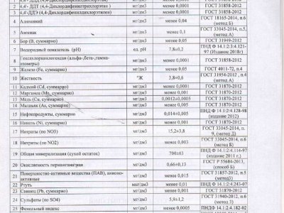 протокола весенние_compressed_page-0040