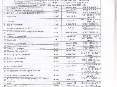 протокола весенние_compressed_page-0045
