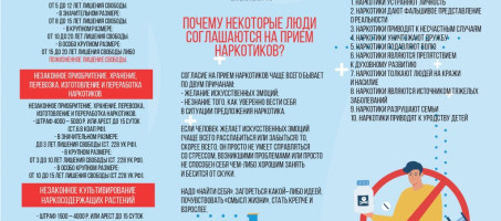 Не будьте равнодушными!