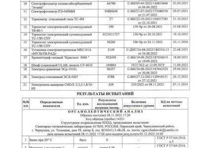 протокола испытаний осень_compressed_page-0041