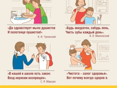 Поговорим_о_чистоте_дети